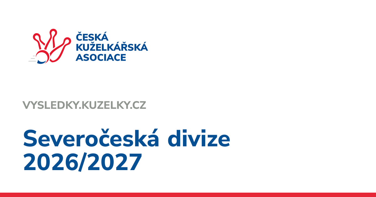 Severočeská divize 2026/2027 | Výsledkový servis | ČKA